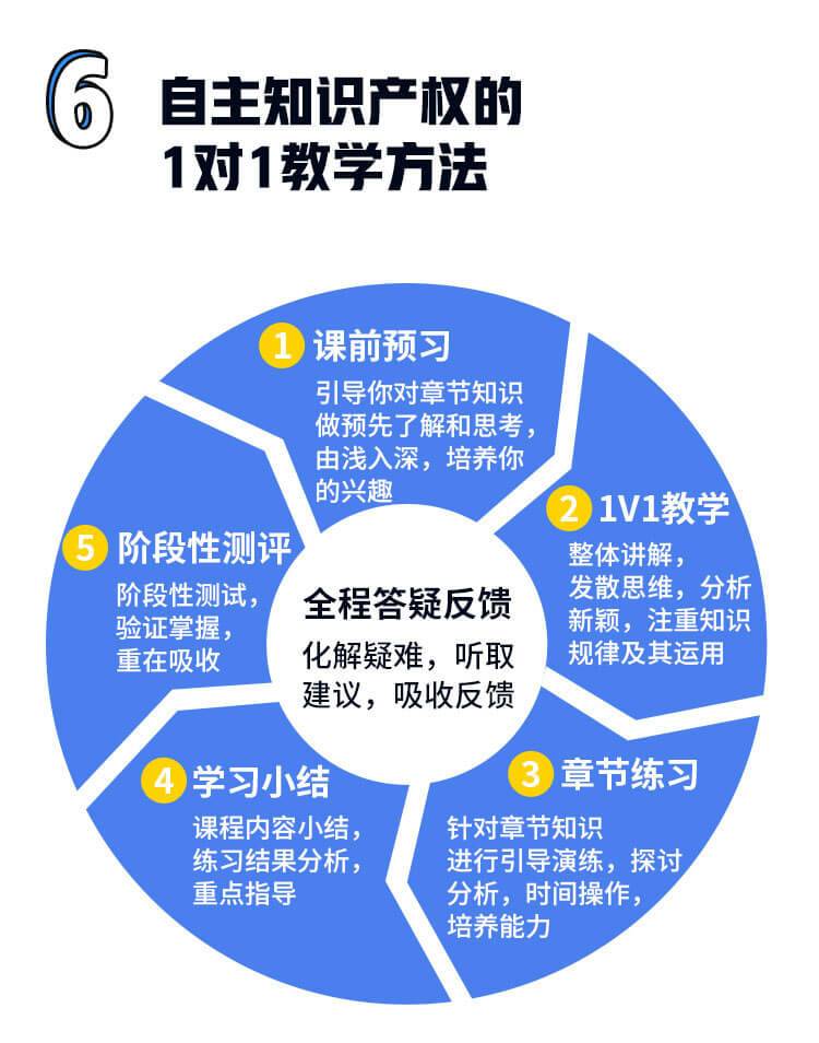 B体育·（sports）官方网站派口碑